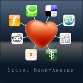 10+ Best Social Bookmarking Sites List