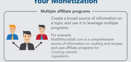 How to Build an Affiliate Website that Doesn't Suck
