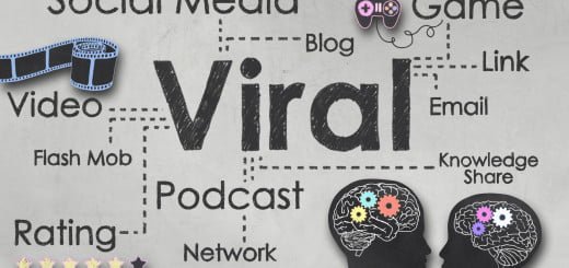 Video Marketing Online