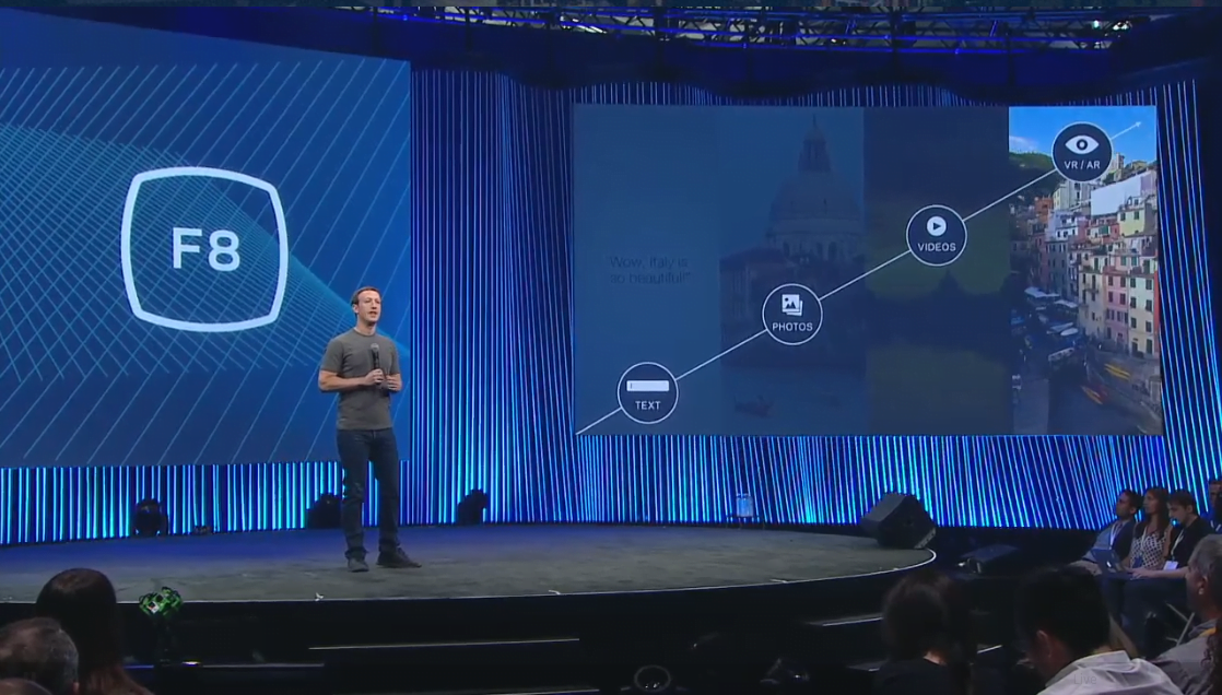 Facebook’s Spherical Videos: Truly Revolutionary or Just a Load of Balls? Facebook’s Spherical Videos: Truly Revolutionary or Just a Load of Balls?
