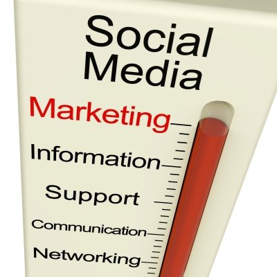 How to Use Social Media for Marketing in 2015