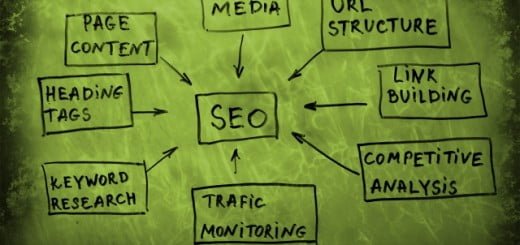 Press Release SEO