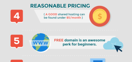 Best Hosting Service
