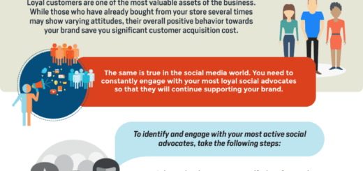 build customer loyalty