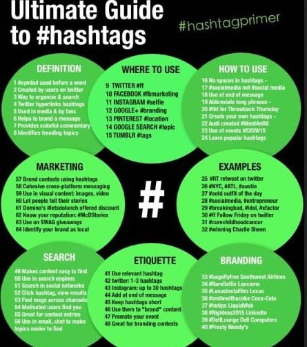 instagram stories and hashtags