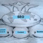 bootstrap SEO